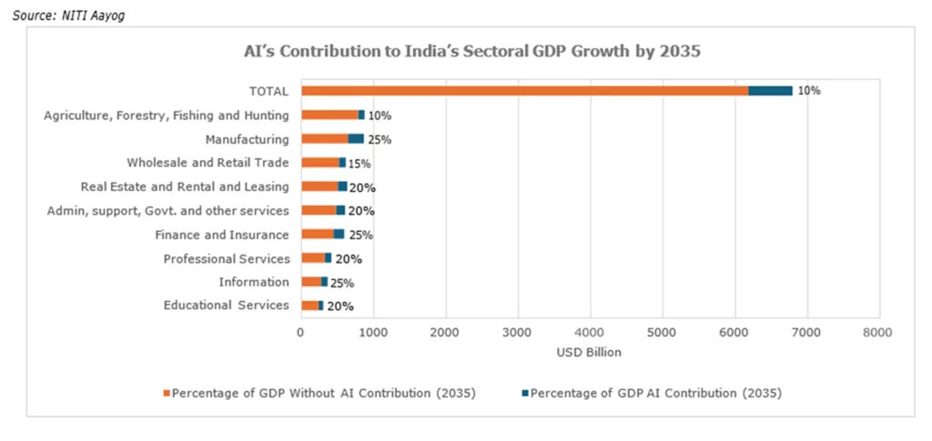 Sowilo Investment Managers LLP