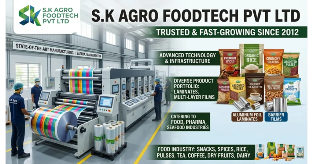 SK Agrofood Tech Pvt Ltd